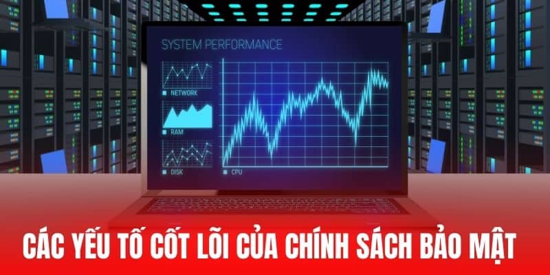 Các yếu tố cốt lõi của chính sách bảo mật